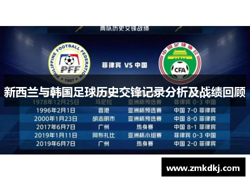 新西兰与韩国足球历史交锋记录分析及战绩回顾
